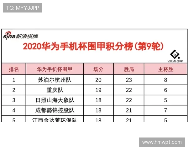 苏超积分榜：领头羊斯图加特豪取胜利，持续稳居榜首