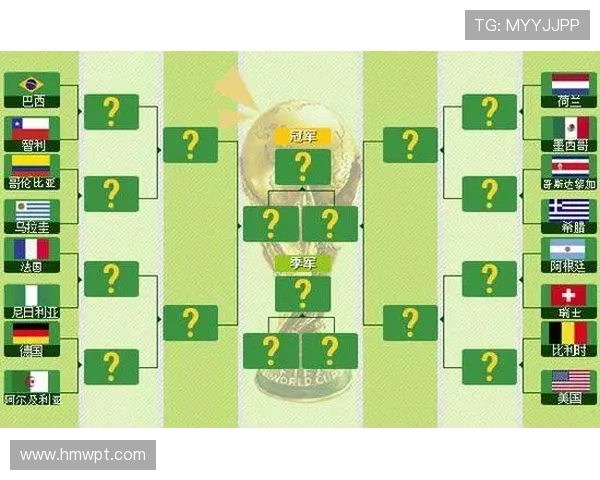 2026年世界杯分组揭晓 各大强队同组激战预测与分析 2026年世界杯分组揭晓 各大强队同组激战预测与分析