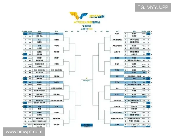 2026年欧洲区足球积分榜激烈争夺 各大豪门为冠军全力以赴