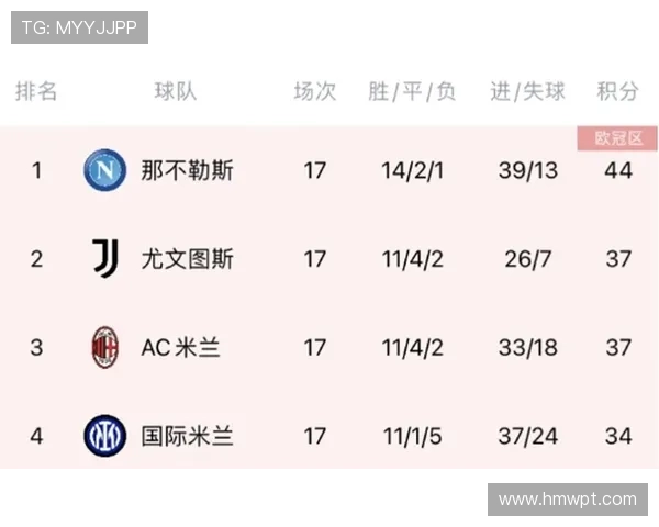 意甲联赛历届冠军完整名单及最新赛季冠军详细盘点 意甲联赛历届冠军完整名单及最新赛季冠军详细盘点