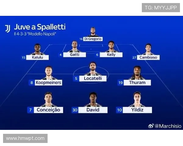 尤文图斯宣布新赛季阵容调整 提升实力冲击欧冠与意甲双冠目标